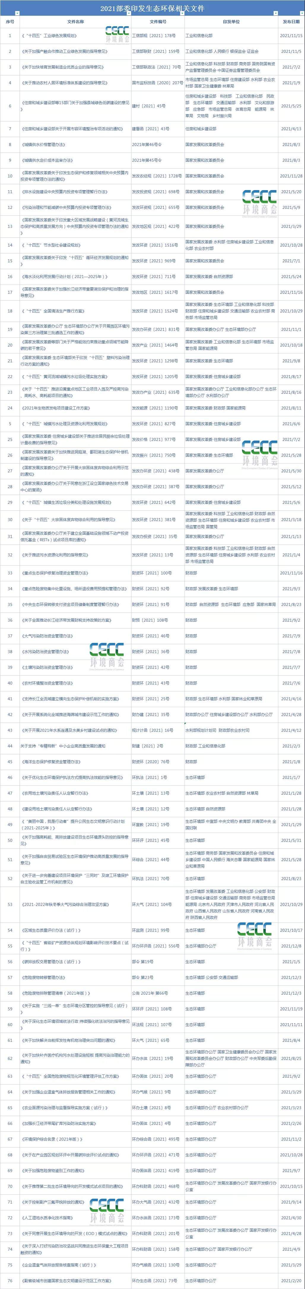 1639891583861882.jpg 6377515633649650337535178.jpg